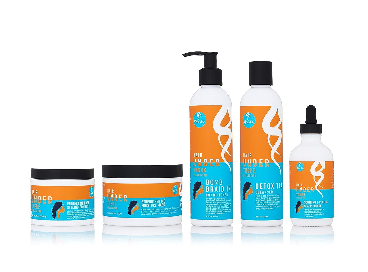 CURLS Hair Under There Soothing & Cooling Scalp Potion (4oz) CURLS