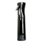 KIM & C Atomizer Spray Bottle Kim & C